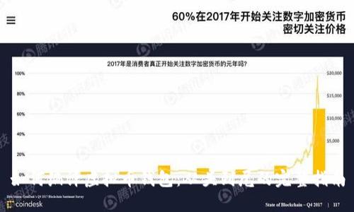 如何编译虚拟币钱包：从头到尾的完整指南