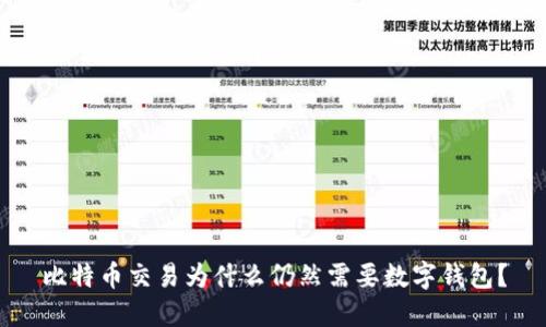 比特币交易为什么仍然需要数字钱包？