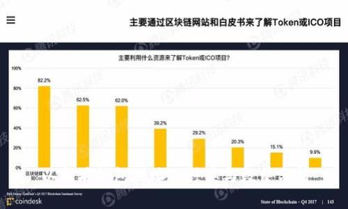 以太坊钱包地址的种类与数量分析