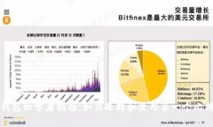 比特币钱包初学者指南：