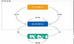 如何安全地备份你的钱包