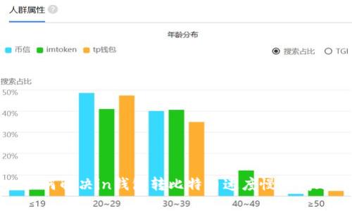 如何解决in钱包转比特币速度慢的问题