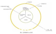 USDT冷钱包的全面解析：安