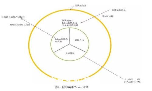 USDT冷钱包的全面解析：安全存储和使用指南