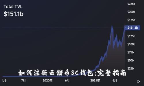 如何注册云储币SC钱包：完整指南