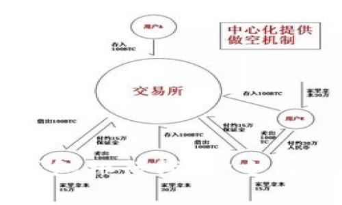 2020年最佳区块链钱包排行榜：安全性、易用性与功能全解析