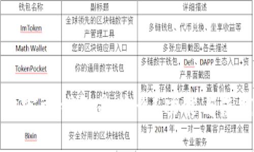 优质
以太坊官方钱包是什么？功能与使用指南