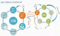 USDT能否保存到BTC钱包？全