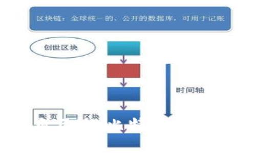 如何找到自己的比特币钱包：全面指南