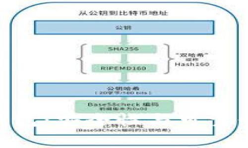 BRD比特币钱包：安全性与可靠性的深度分析