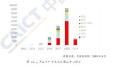 以太坊钱包注册与使用指