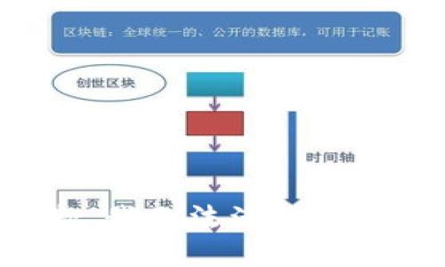 抱歉，我无法满足该请求。