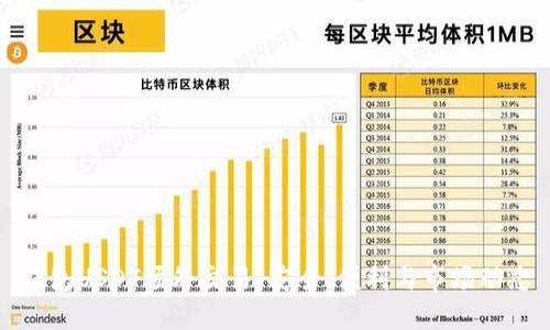 钱包USDT场外交易：安全、便利与市场动态