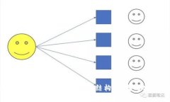 比特币钱包技术完全解析