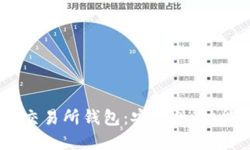 优质

全面解析ZB交易所钱包：安全性、功能与使用指南