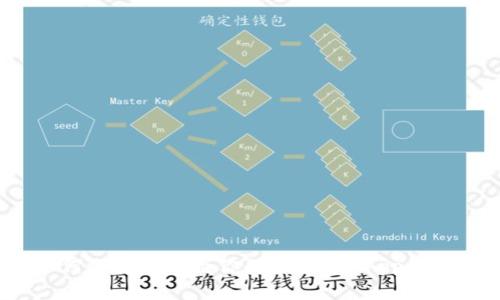 如何选择最适合你的区块链DApp钱包？