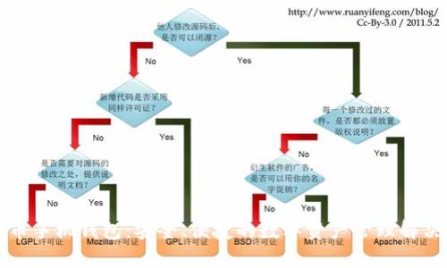 阿希币手机钱包：安全、便捷的数字资产管理解决方案