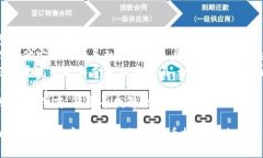 baioti适合存储USDT的最佳钱包推荐/baiotiUSDT钱包,