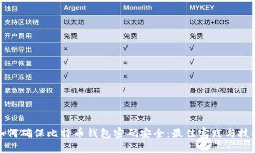 如何确保比特币钱包密码安全：最佳实践与技巧