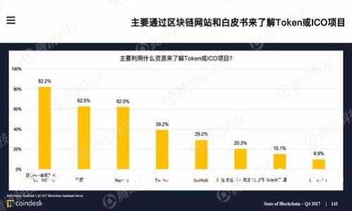 如何将虚拟币转移到另一个钱包：完整指南