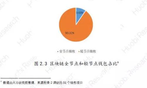 加密钱包：数字资产安全存储的最佳选择