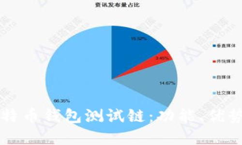 深入了解比特币钱包测试链：功能、优势与使用指南