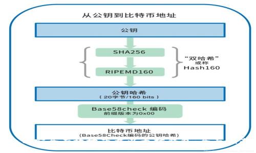 如何安全有效地下载以太坊钱包：全面指南