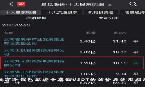 数字冷钱包能安全存储USDT的优势与使用指南