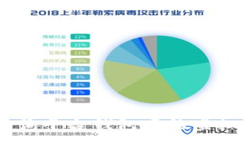 如何查询平台钱包中的虚拟币余额