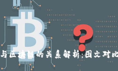 钱包与区块链的关系解析：图文对比详解
