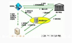 如何更换以太坊同步钱包目录？完整教程和常见