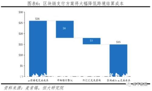 思考且的

比特币最多的钱包地址：全面解析比特币钱包地址的现状与未来