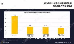 2020年比特币钱包容量与存