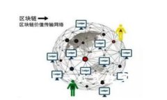 区块链钱包DExc：一站式数