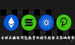 全球区块链钱包数量的增