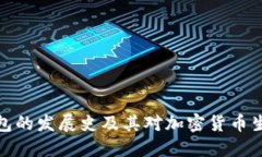 比特币钱包的发展史及其