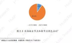 比特币硬件钱包购买指南