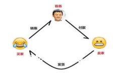 如何通过小狐狸钱包进行
