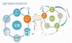 区块链数字钱包合法吗？