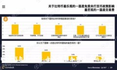 比特币钱包和密钥：全面解读加密货币的基础知