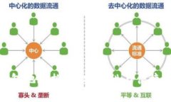 最佳区块链钱包地址推荐