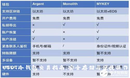 USDT冷钱包交易指南：安全存储与便捷操作
