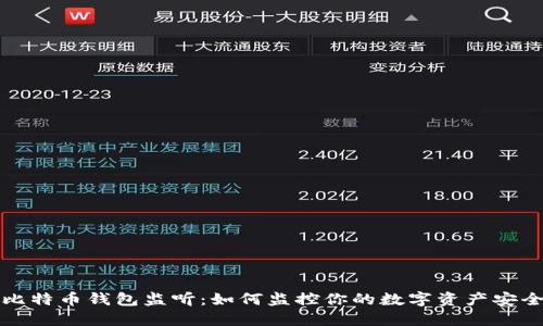 比特币钱包监听：如何监控你的数字资产安全
