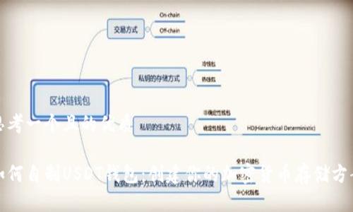 思考一个且的优质

如何自制USDT钱包：创建你的加密货币存储方案