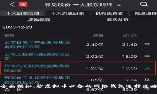 全面揭秘：炒虚拟币必备的网络钱包选择攻略