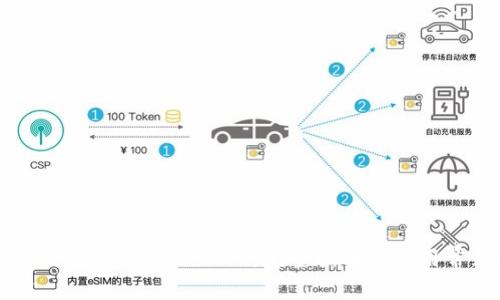 小狐狸钱包能否接收USDT：完整指南与使用常见问题