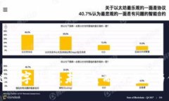 UN区块链数字钱包：未来金