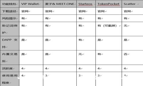 以太坊钱包的主要功能与使用指南