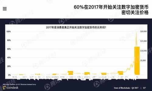 如何找回元宝币钱包密码：全面指南