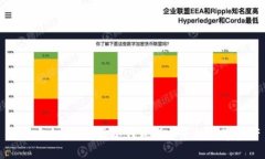 如何安全使用U盘冷钱包保